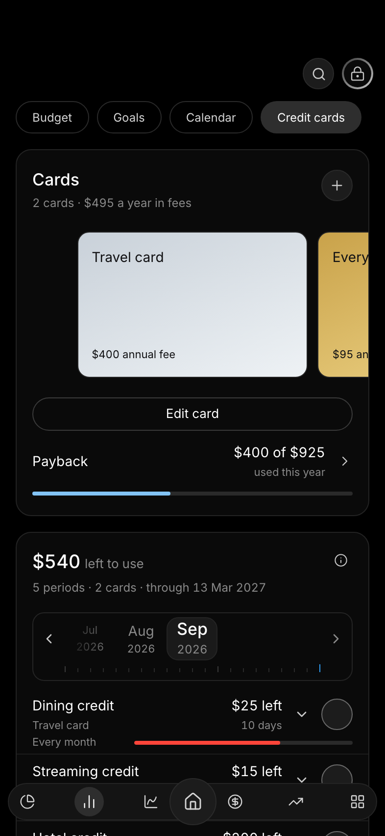 The Credit cards tab: the wallet's card faces and each credit's period.