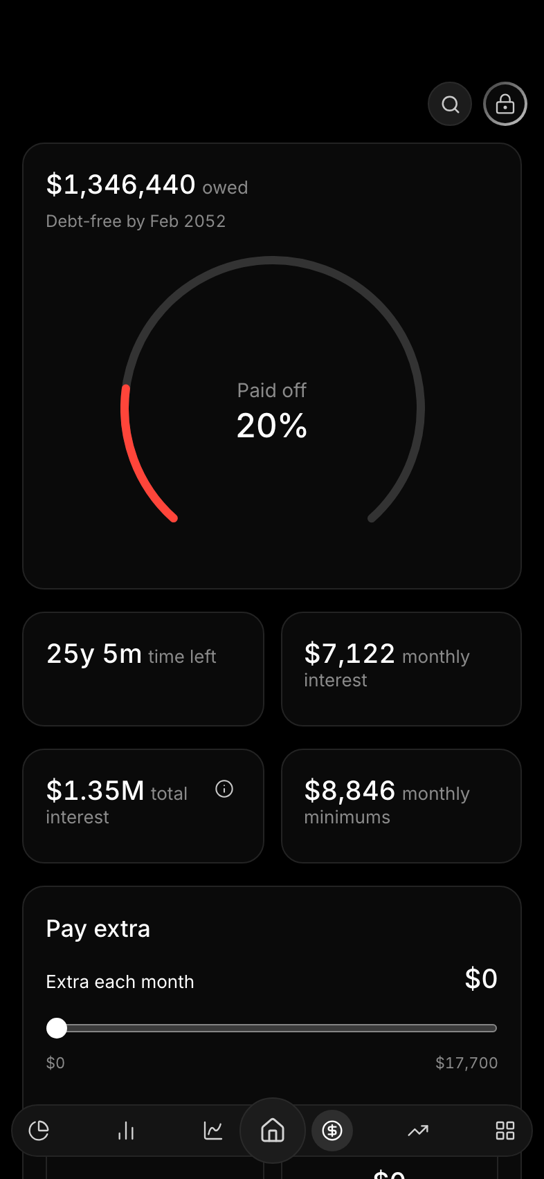 Debt: what is owed, the share paid off, time left, and the extra-payment slider.