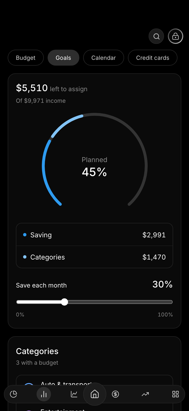 The Budget plan: what is planned, saved and left of the month's income, on its arc.